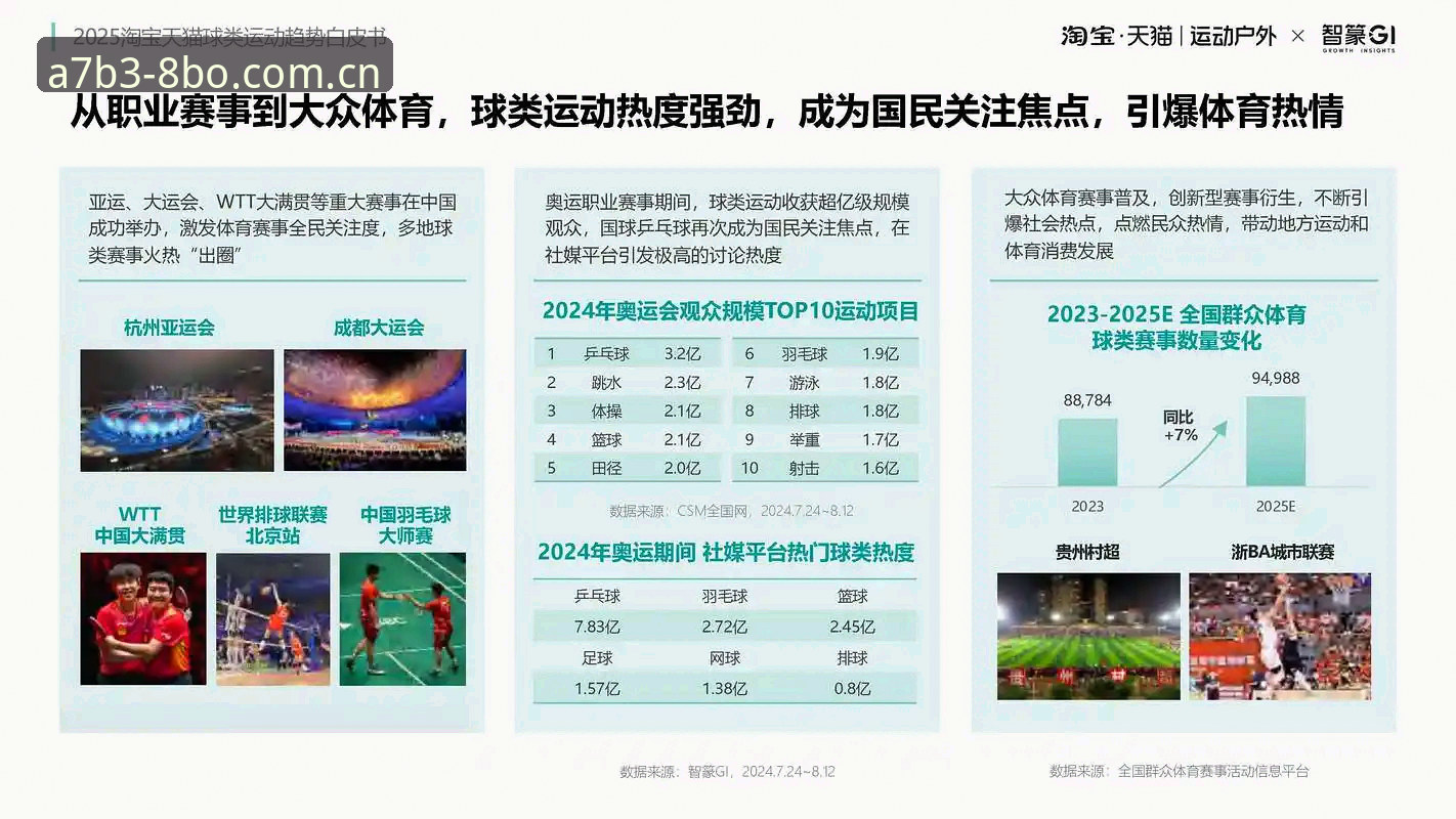 8博体育平台值得关注吗？3个关键维度带你看清体育博彩新趋势